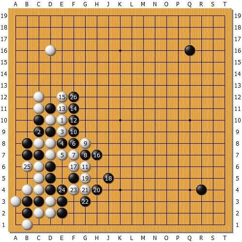 从阿法狗大雪崩新变化说起