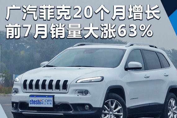 广汽菲克连续20个月增长 前7月销量大涨63%