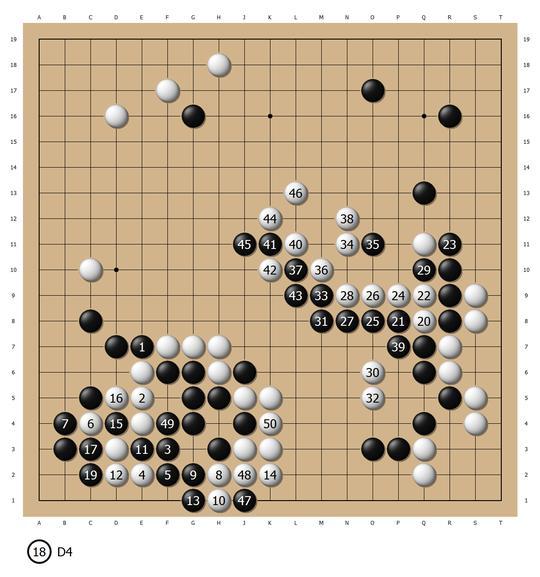 两位LG杯冠军PK 江维杰屠龙胜党毅飞