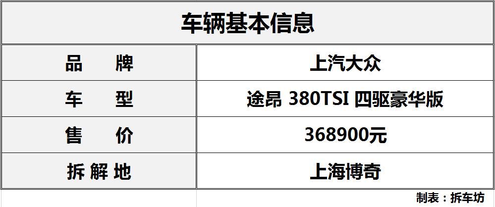 【拆56】上汽大众豪华新担当 途昂7.0分