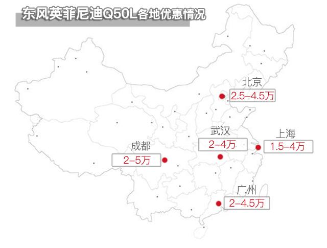 除了BBA，你为什么不考虑一下它们？！