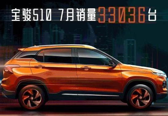 售价5万四，月销33036辆，这个月干不掉哈佛算宝骏输