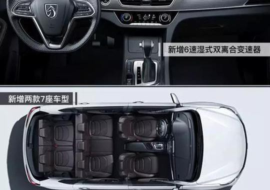 红黑榜丨本周新车盘点，这几款SUV、MPV值得期待