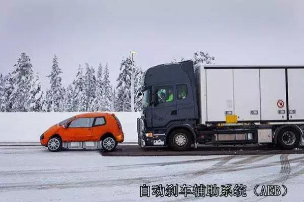 拥有这几项车辆配置,能减少扣分和交通事故发生?