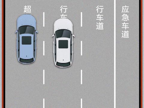 在高速上这样开车，活该被人骂“缺德”！