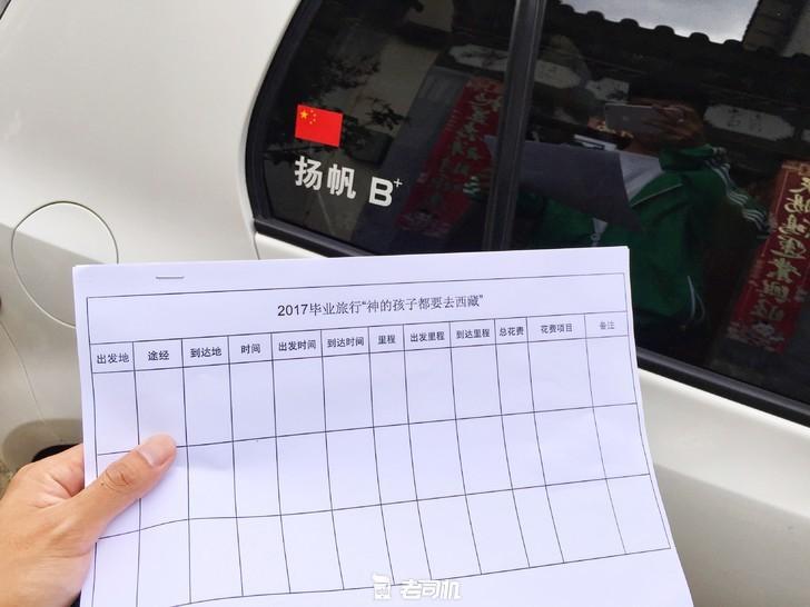 神的孩子都要去西藏,大学生毕业旅行自驾进藏游记