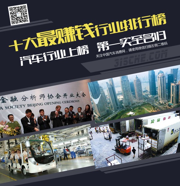 十大最赚钱行业排行榜 汽车行业上榜 第一实至