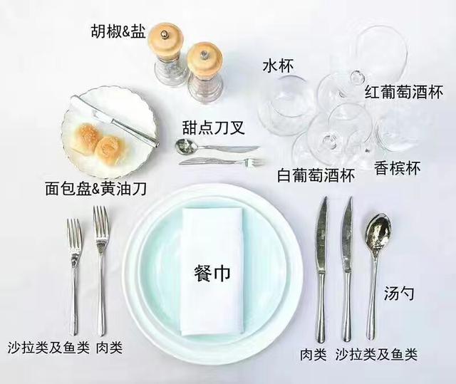 著名品酒师刘崇溶讲《葡萄酒品鉴与西餐基础礼仪》