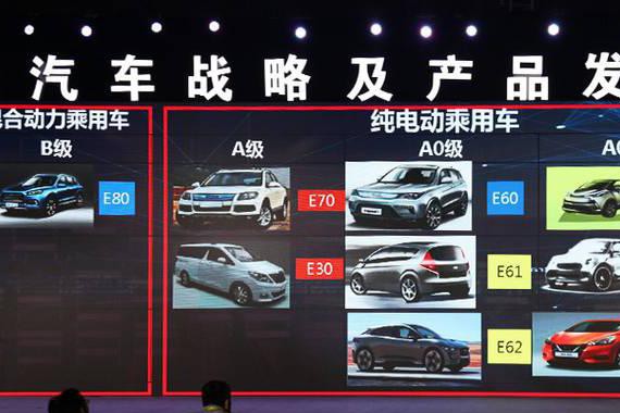 未来将推出6款全新车型 曝野马汽车新能源产品规划