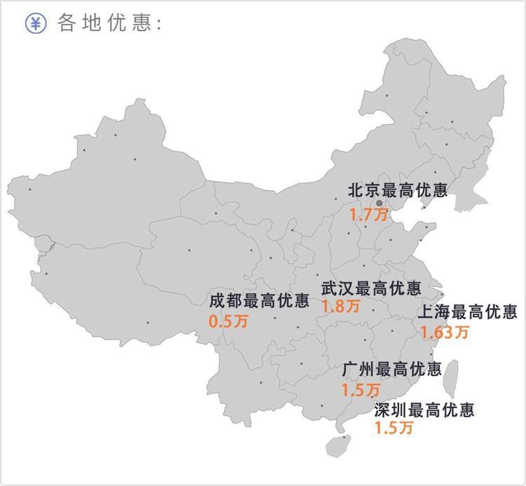 20万内想买大空间合资SUV，建议看看这4款！