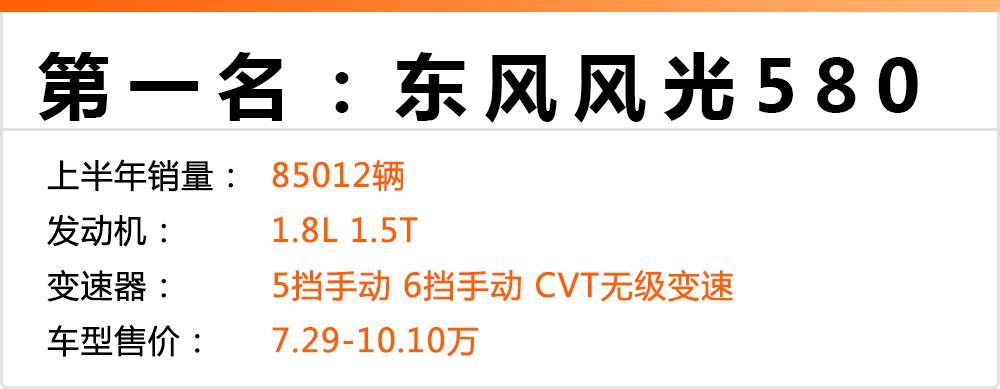 上半年最畅销的5款7座SUV,有3款都是中国品牌!