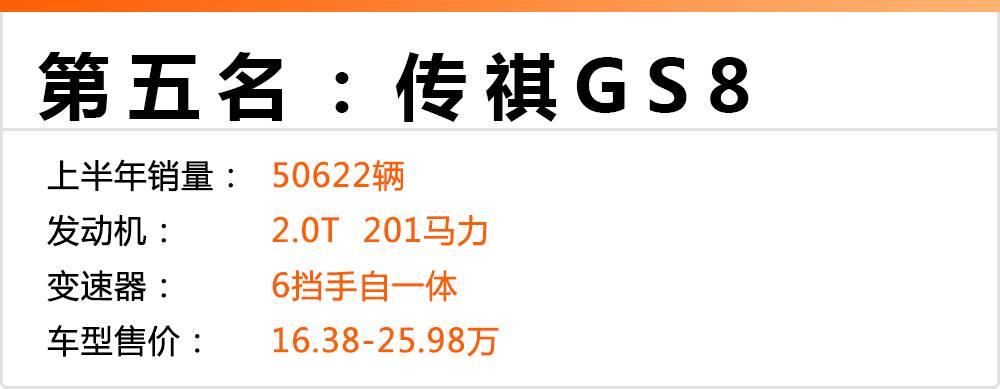 上半年最畅销的5款7座SUV,有3款都是中国品牌!