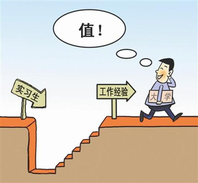 线上实习的含金量有线下实习大吗?留学生如何找到靠谱的线上实习