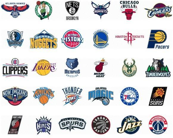 nba30支球队的队标进化史,一球队自建队来从未改变