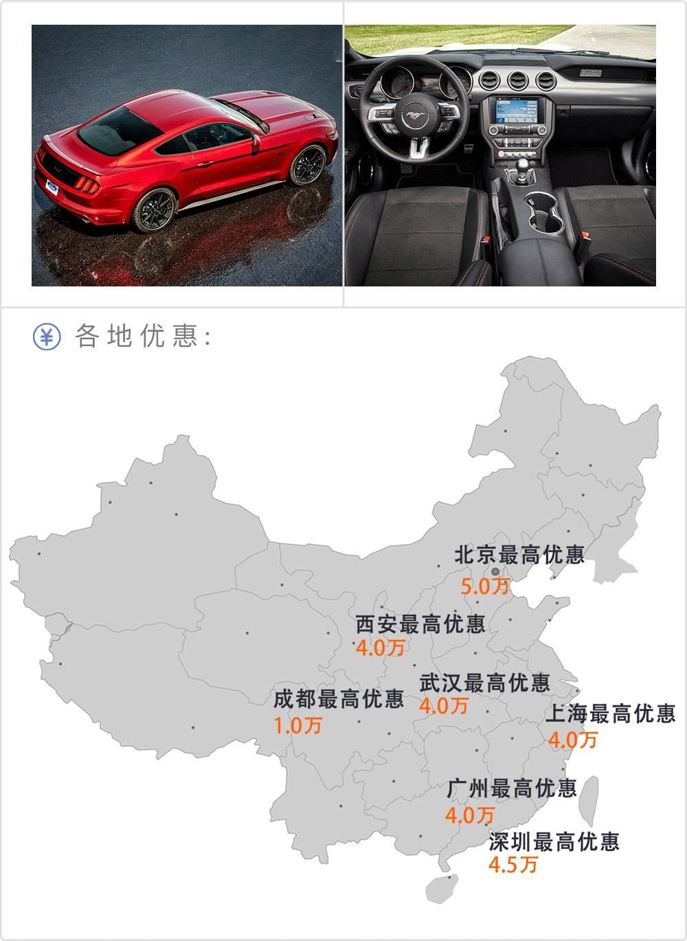 40万买跑车,这几款加速劲爆还有超高颜值!