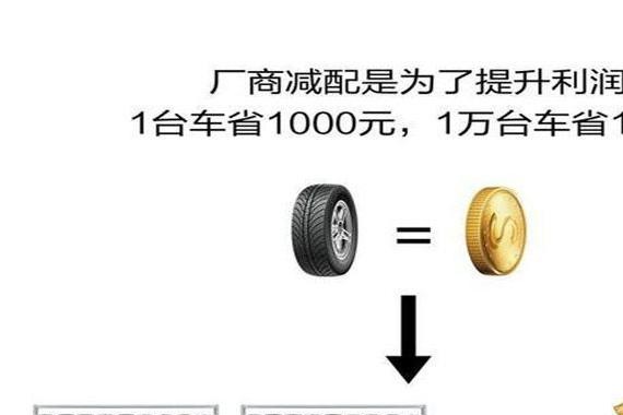 新款即将上市 高尔夫再次招黑 除了悬挂小毛病也不少