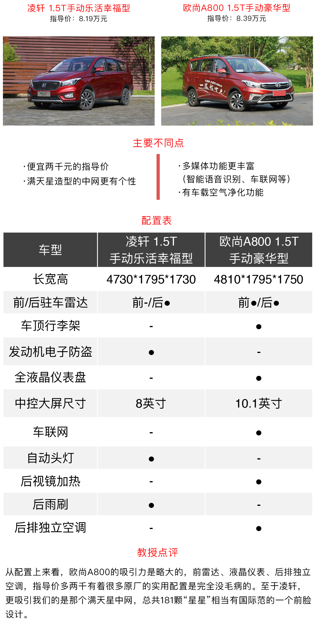 小老板的家用回本神器！带T会不会好一些？