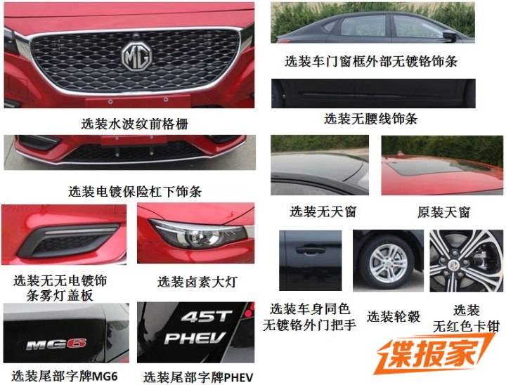 颜值够高! 曝全新名爵6(MG6)申报图