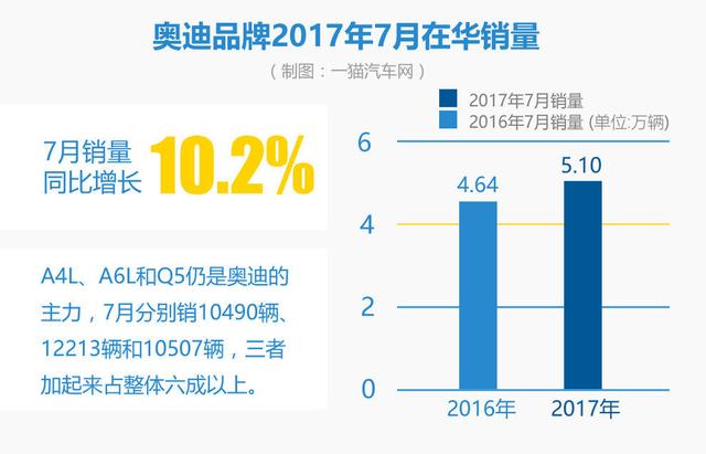 长春一汽与长客算gdp吗_首位度全国第1,贡献全省50 GDP 长春到底是个什么样的存在(3)