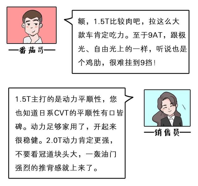 本田在中国生产的最顶级SUV，22万起，值得买吗？