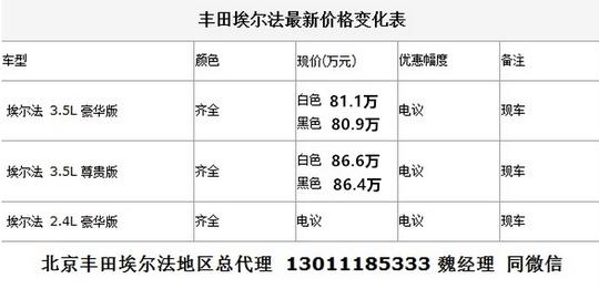 18款中规丰田埃尔法最新报价18款埃尔法图片