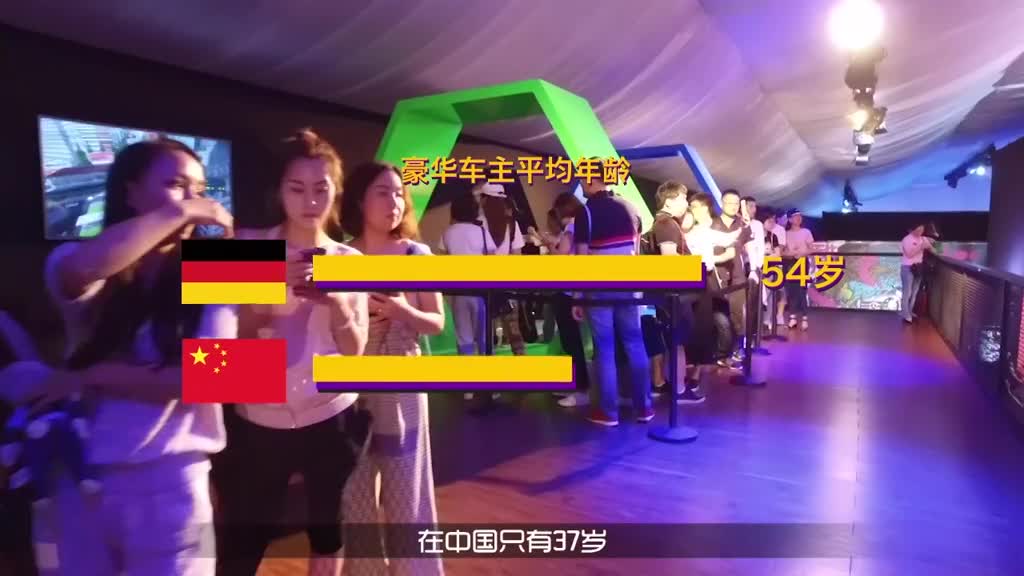 年轻人花30万买个豪华SUV，到底图个啥？