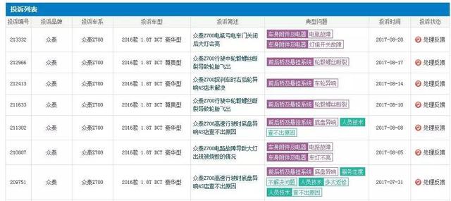 这款十万级能买到豪华C级车，空间大豪华配置高