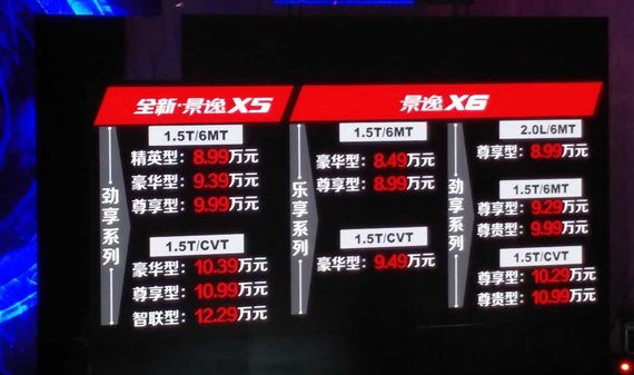 售8.49-12.29万元 景逸X5 1.5T/景逸X6上市