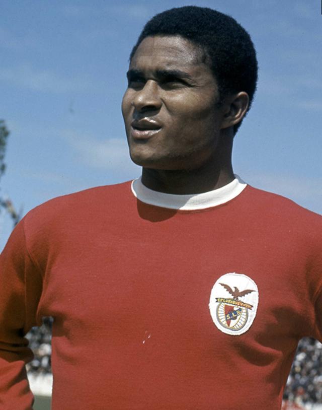 欧冠历史总进球榜前十位足球明星,最喜欢C罗与