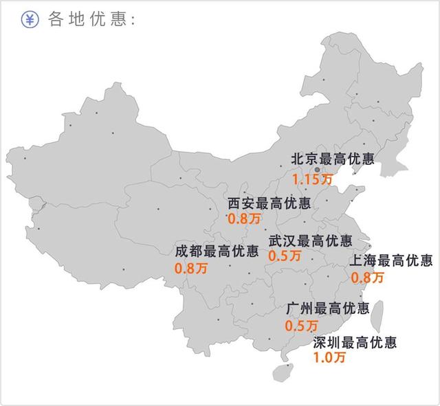 这台SUV跟宝马X1“形如兄弟”，售价却不到9万起！