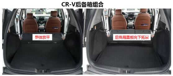 奇骏 vs CR-V, 一对天生的冤家-技术细节对比分析