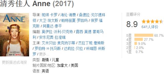 《绝命毒师》编剧操刀，这部美剧豆瓣飚到8.9分！