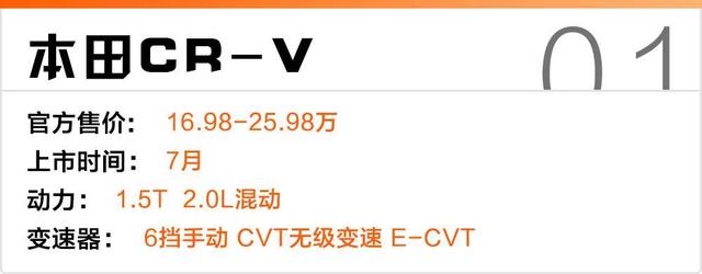 今年已上市的5款重磅新车，最后那台都在抢