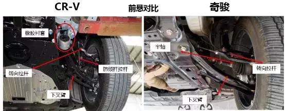 裙下风光哪家好,奇骏CR-V底盘对比
