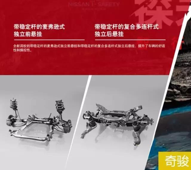裙下风光哪家好,奇骏CR-V底盘对比