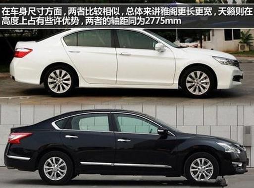日产天籁和本田雅阁怎么选？