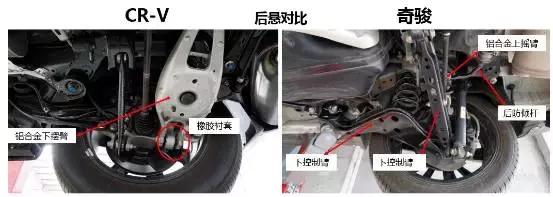 裙下风光哪家好,奇骏CR-V底盘对比