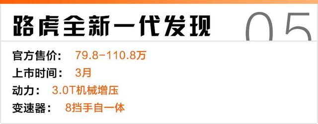 今年已上市的5款重磅新车，最后那台都在抢