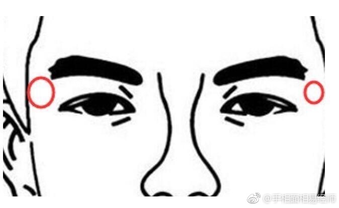 从男人的面相看生男生女，准确率很高！