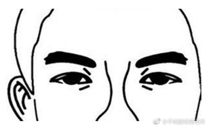 从男人的面相看生男生女，准确率很高！