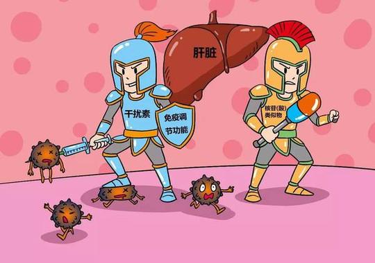 乙肝病毒携带者发展成肝癌的因素