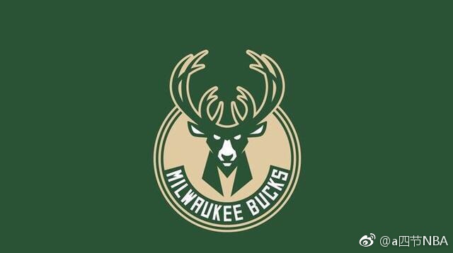 NBA球队LOGO排行榜