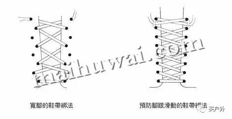 徒步旅行中鞋带的正确绑法 你的鞋带系对了吗?