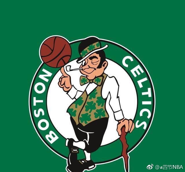 NBA球队LOGO排行榜