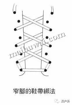 徒步旅行中鞋带的正确绑法 你的鞋带系对了吗?