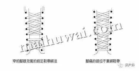 徒步旅行中鞋带的正确绑法 你的鞋带系对了吗?