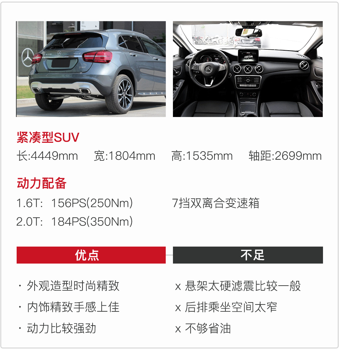 路上回头率超高的三款SUV ！最便宜11万起