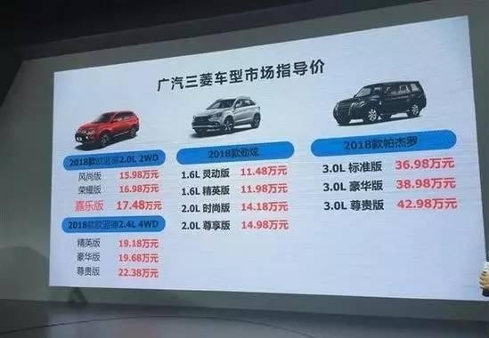 三菱欧蓝德成都车展换代发布