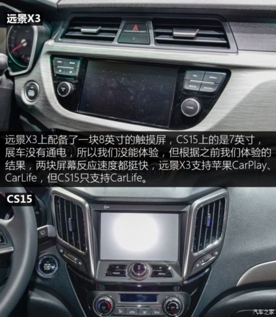 针锋相对 吉利远景X3对比长安CS15