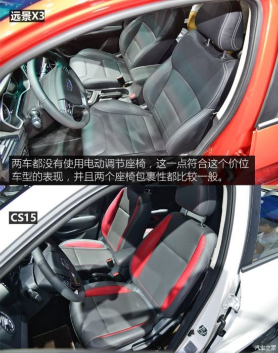针锋相对 吉利远景X3对比长安CS15